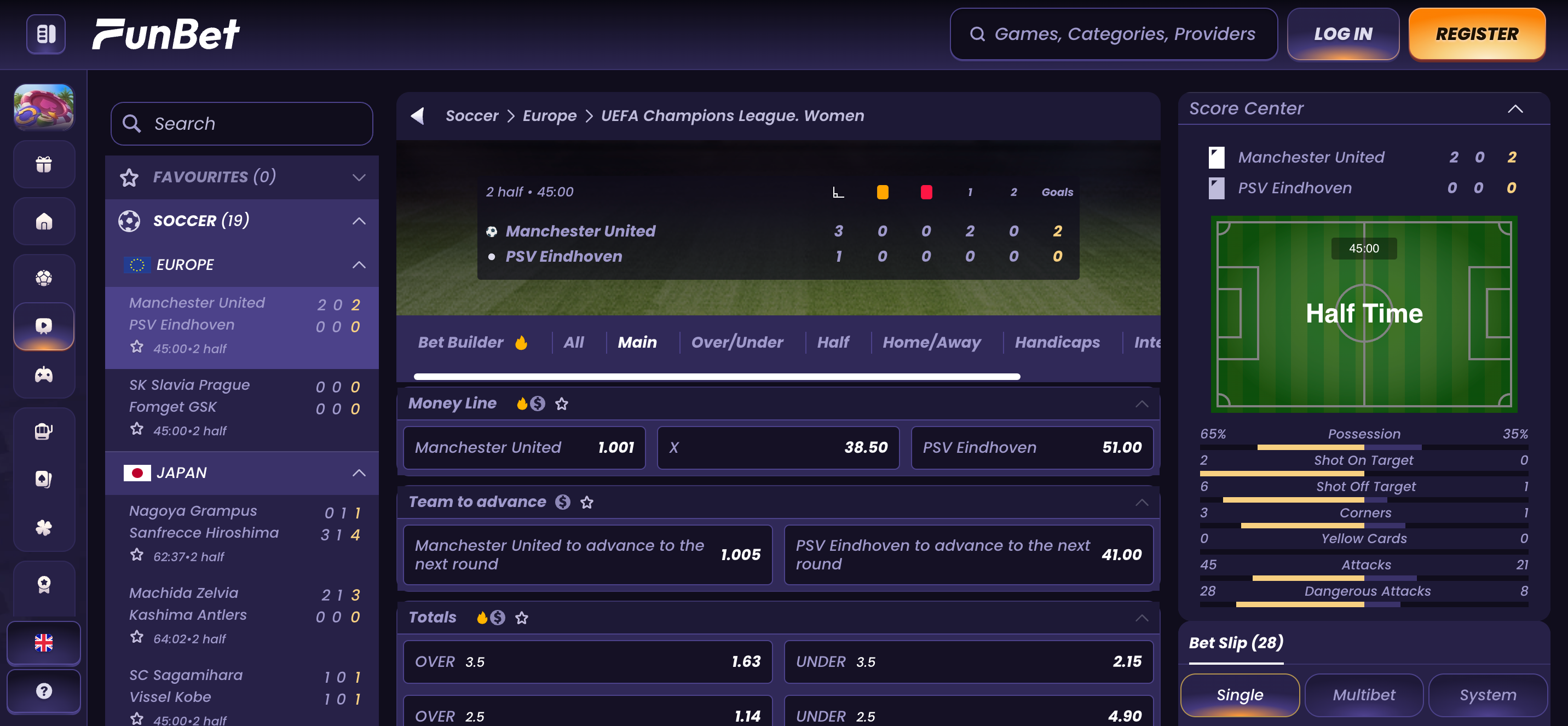 Funbet
