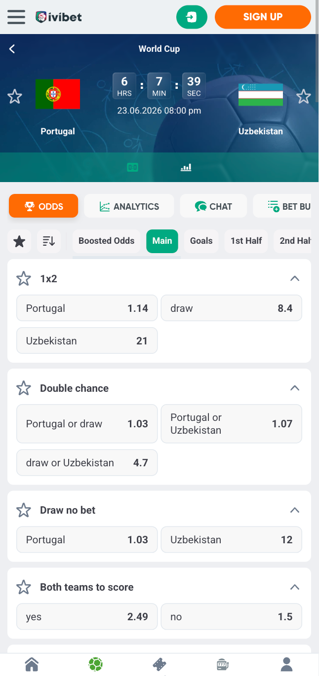 Ivibet
