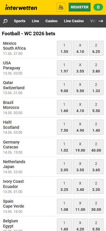 Interwetten