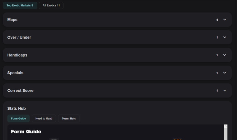 Unikrn Dota 2 markets