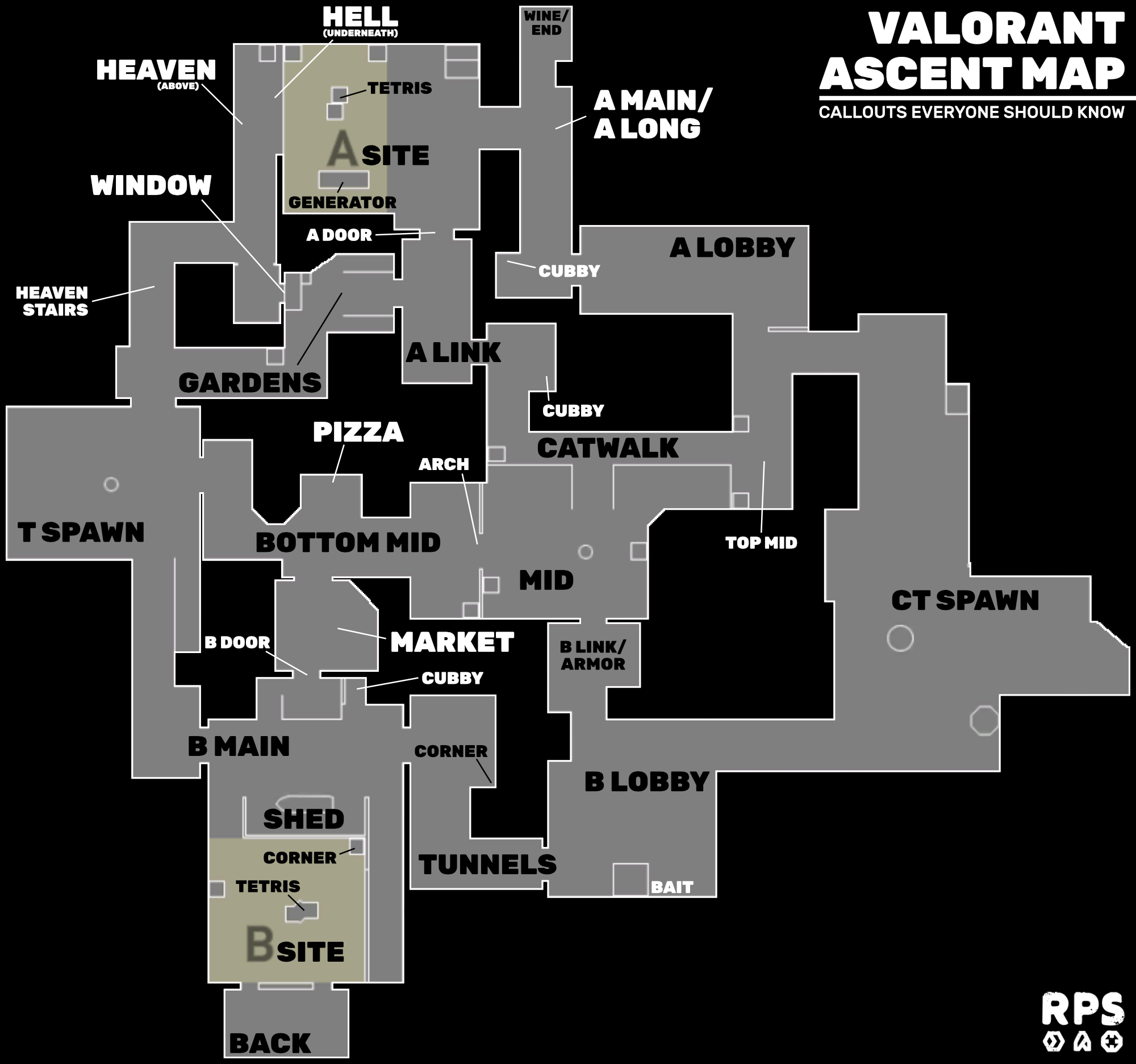 Ascent Map