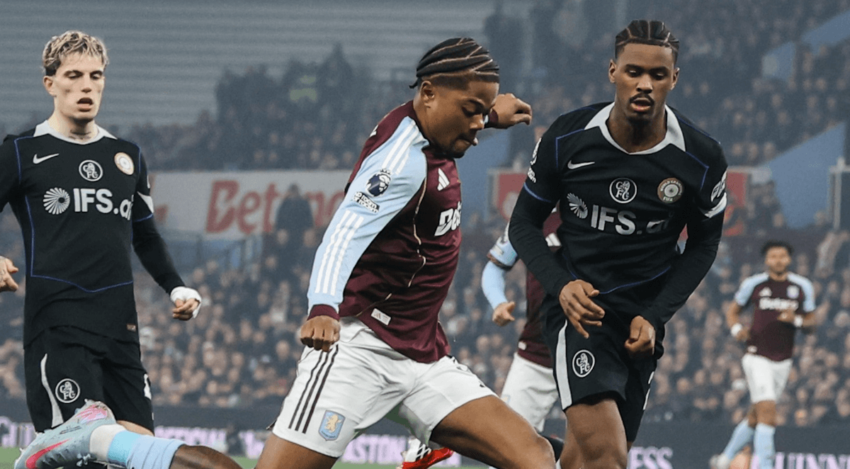 Aston Villa. Source: Official Website