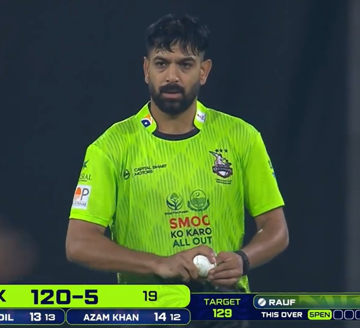 Haris Rauf