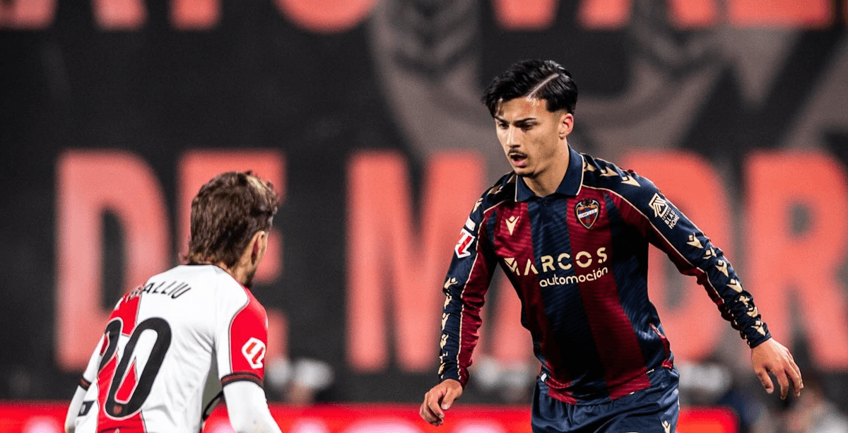 Levante. Source: Official Website