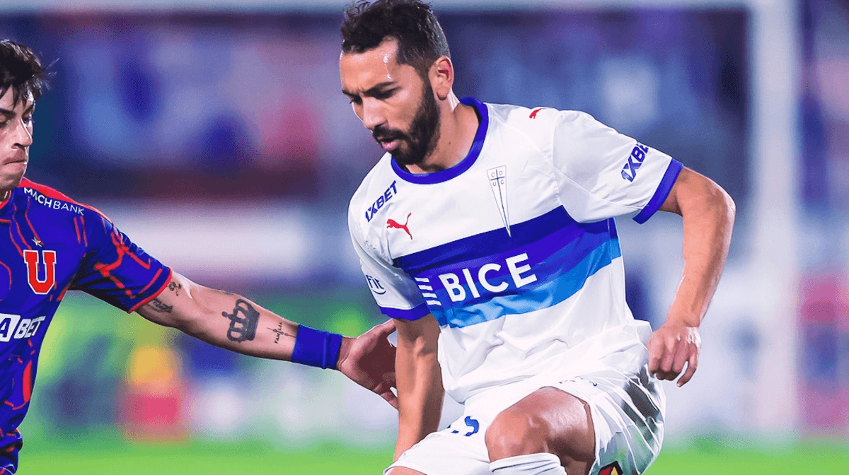 Universidad Catolica. Source: Official Website