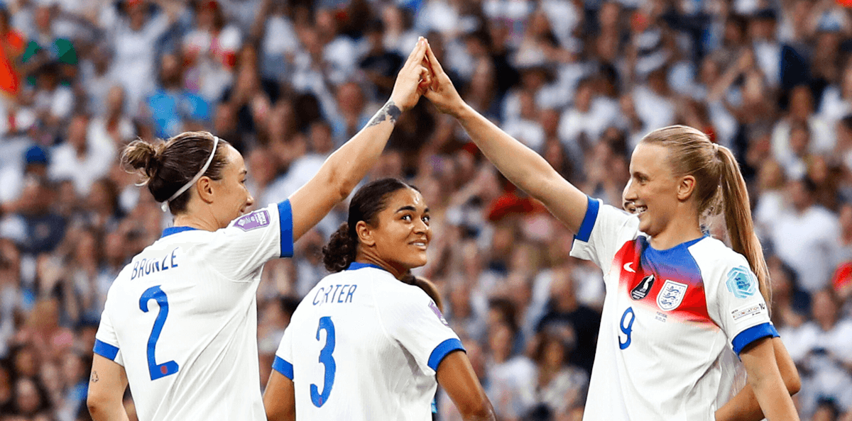 England (w). Source: Official Website