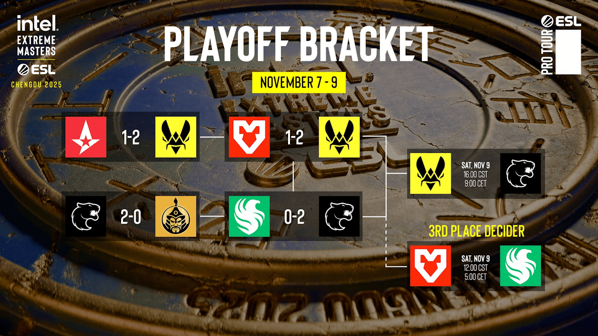 Source: ESLCS X/Twitter. Edited photo