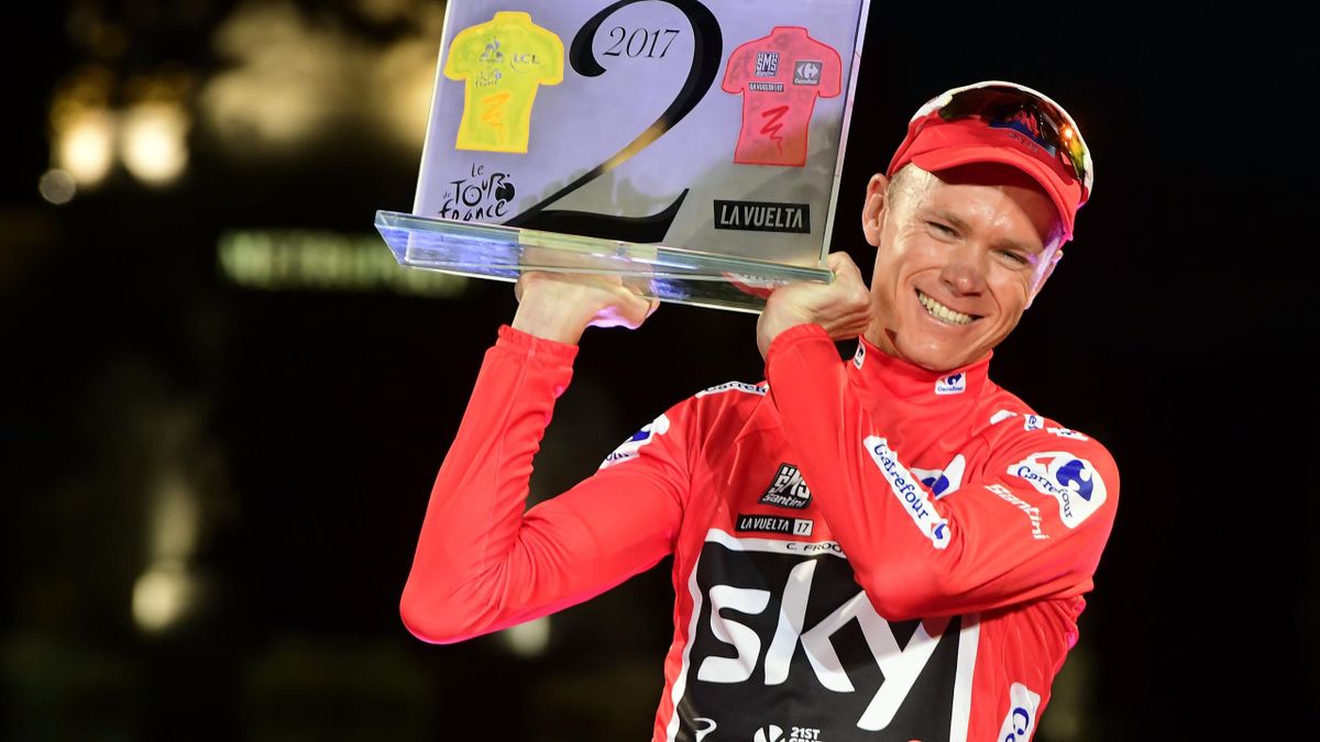 Chris Froome
