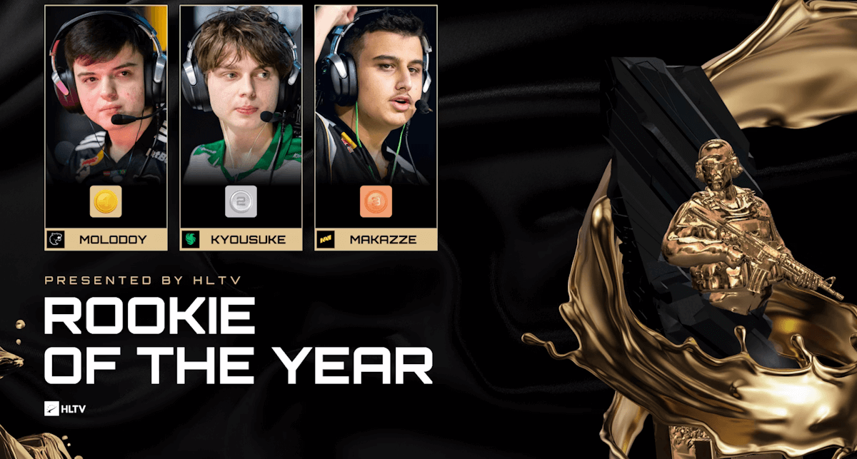 Source: HLTV. Edited photo