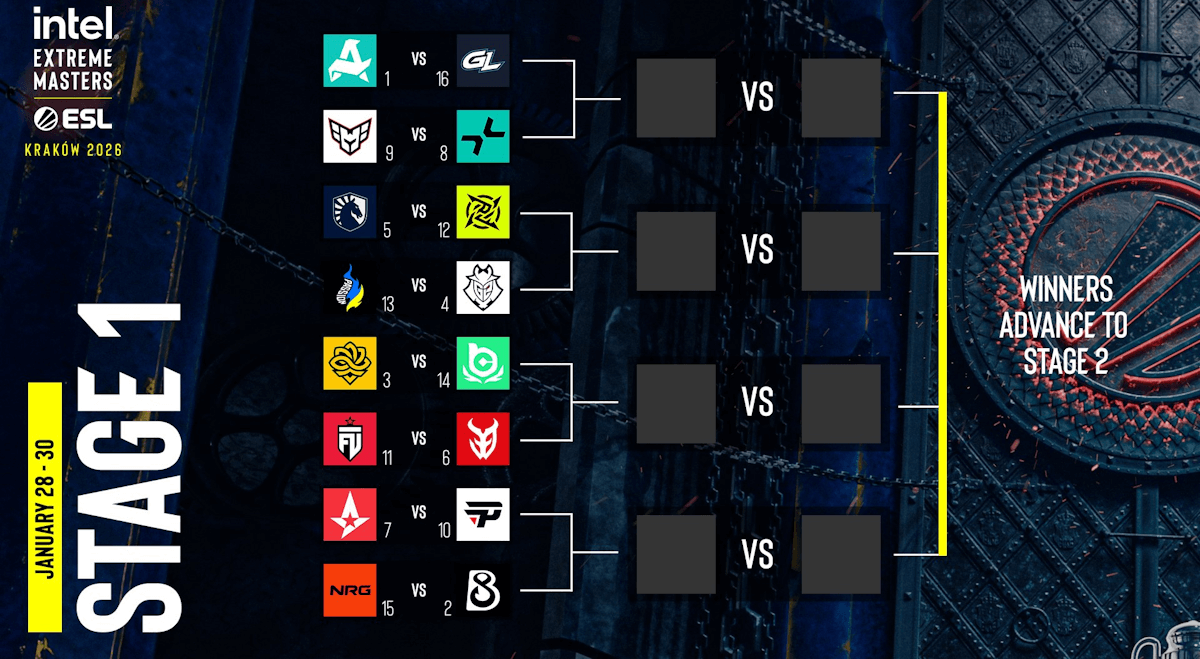 Source: IEM X/Twitter. Edited photo
