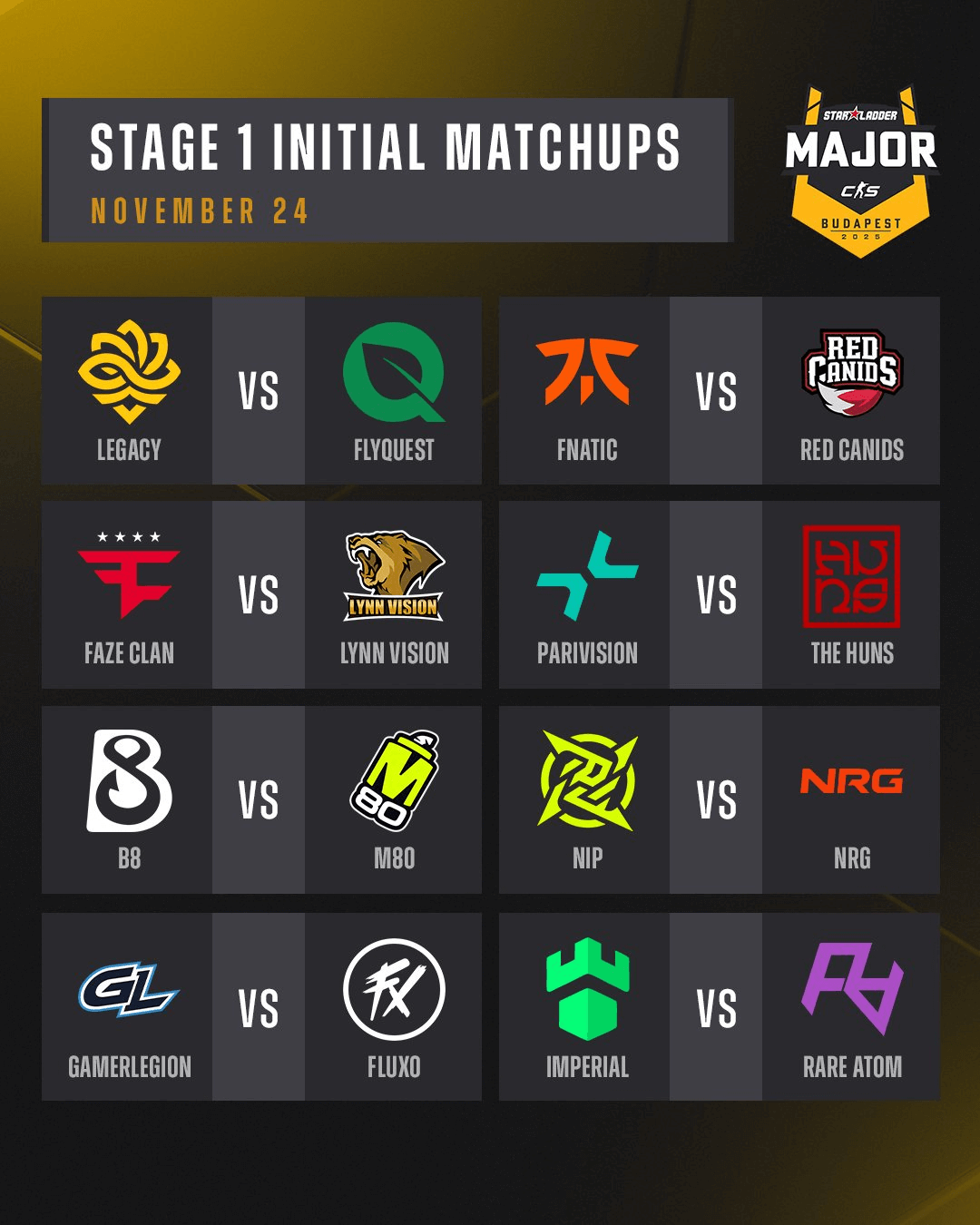 Source: StarLadder CS2 X/Twitter