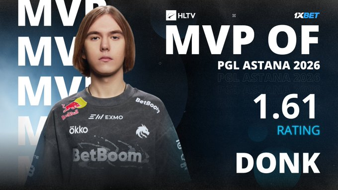 donk. Source: HLTV twitter