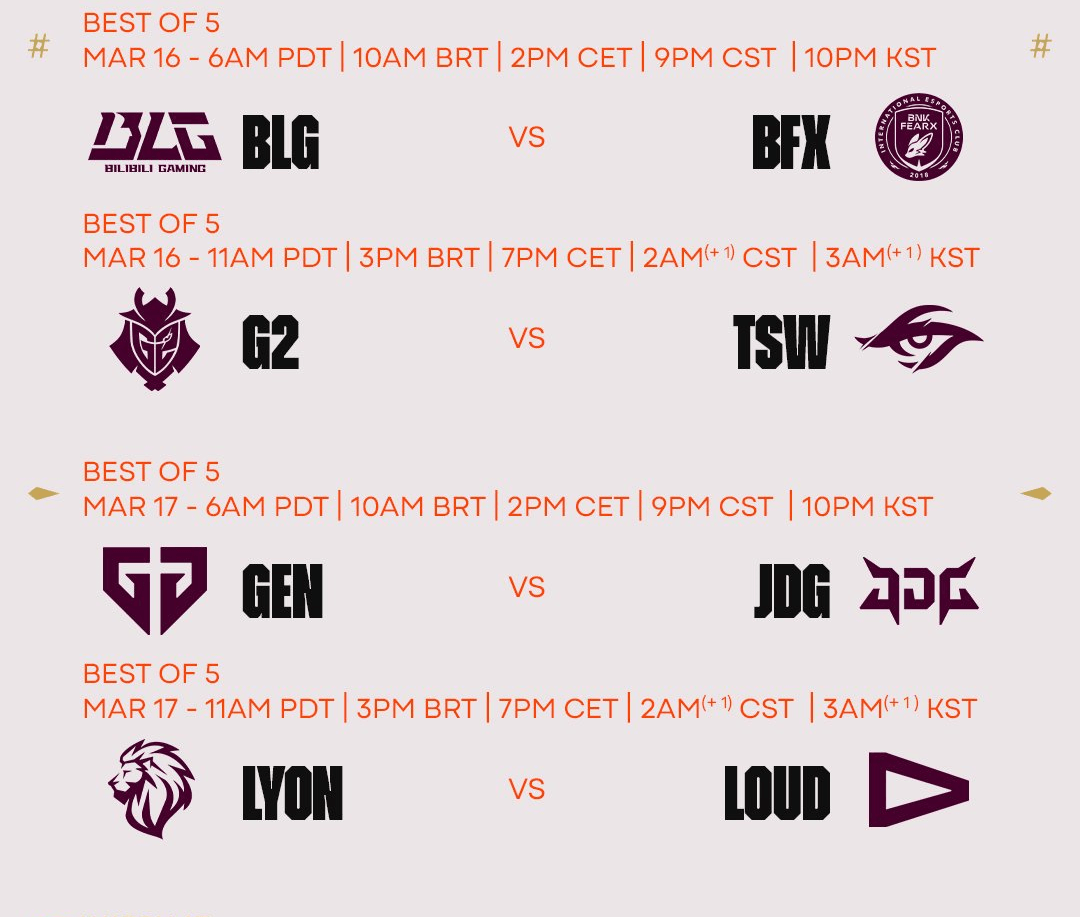 Source: LoL Esports X/Twitter. Edited photo