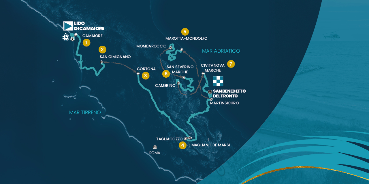 Tirreno-Adriatico 2026 route