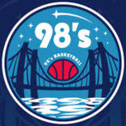 Drużyna 98s. Skład Basketball