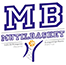 Aranguren Multilbasket (W) Basketball Team