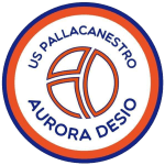 Aurora Desio – Basketball Team