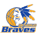 Bendigo Braves (f) Basketball Team