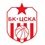 Hold CSKA Sofia. Opstilling Basketball