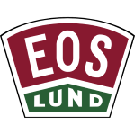 IK Eos Women Basketball Team