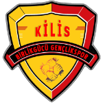 Kilis Birlikgucu, склад з Football