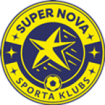 Hold SK Super Nova II. Opstilling Football
