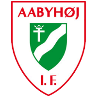 Equipo Aabyhoj IF (f). Composición De Basketball