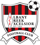 Equipo ACE. Composición De Football