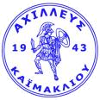 Команда Achilleas Kachilleas. Состав Basketball
