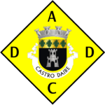 Drużyna Castro Daire. Skład Football