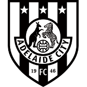 Adelaide City (w) – Football Team