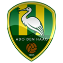 Den Haag (f) – Football Équipe