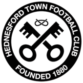 AFC Telford United (w) – Football Team