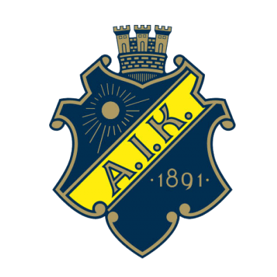 Drużyna AIK Basket Women. Skład Basketball