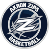 Akron Basketball Team