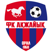 Akzhayik – Football Team