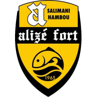 Equipo Alize Fort. Composición De Football