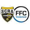 Altach/Vorderland (w) – Football Team