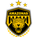 Амазонас U20, склад з Football