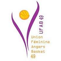 Hold Angers Women. Opstilling Basketball