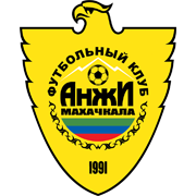 Equipo Anzhi Anzhi. Composición De Football