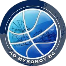 Hold AO Mykonou. Opstilling Basketball