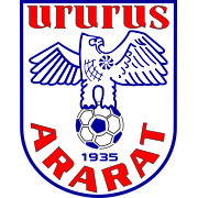 Drużyna Ararat Erywań II. Skład Football