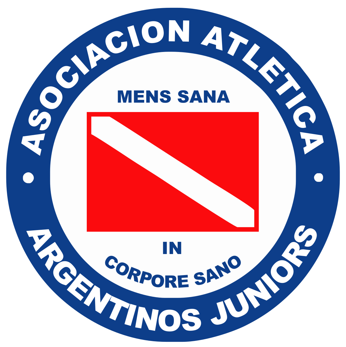 Drużyna Argentinos Juniors. Skład Football