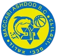 Команда Ashkelon Kiryat Gat. Состав Basketball