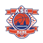 ASC Theresianum W – Basketball Team
