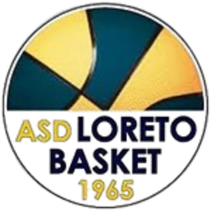Hold Asd Loreto Basket. Opstilling Basketball
