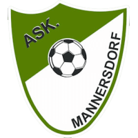 Команда Маннерсдорф. Состав Football