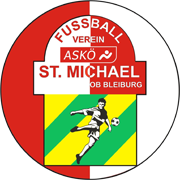 Drużyna St Michael. Skład Football