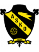 Drużyna Asokara. Skład Football